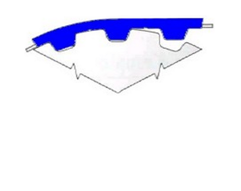 Courroies crantées de transmission MXL, XL, L, H, XH, XXH