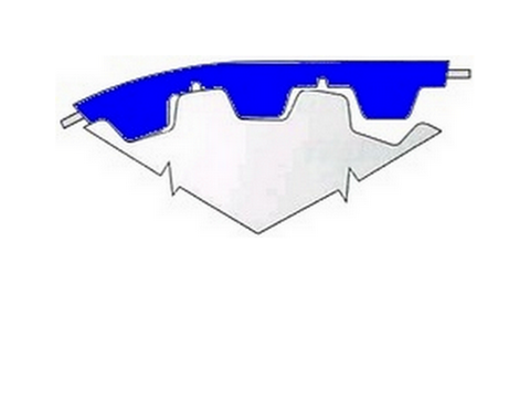 Courroies crantées de transmission ou transport T2.5, T5, T10, T20