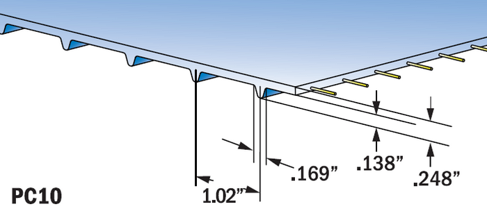 Profil bande alimentaire Posiclean PC10