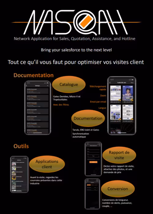 NASQAH - documentation