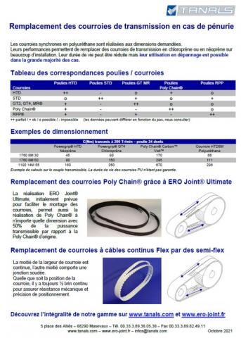 Courroies de transmission en polyuréthane