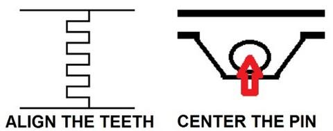 alignement de la denture et centrer l'insertion des tiges